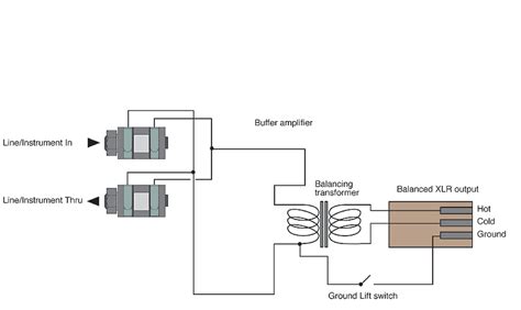 di box wiring diagram